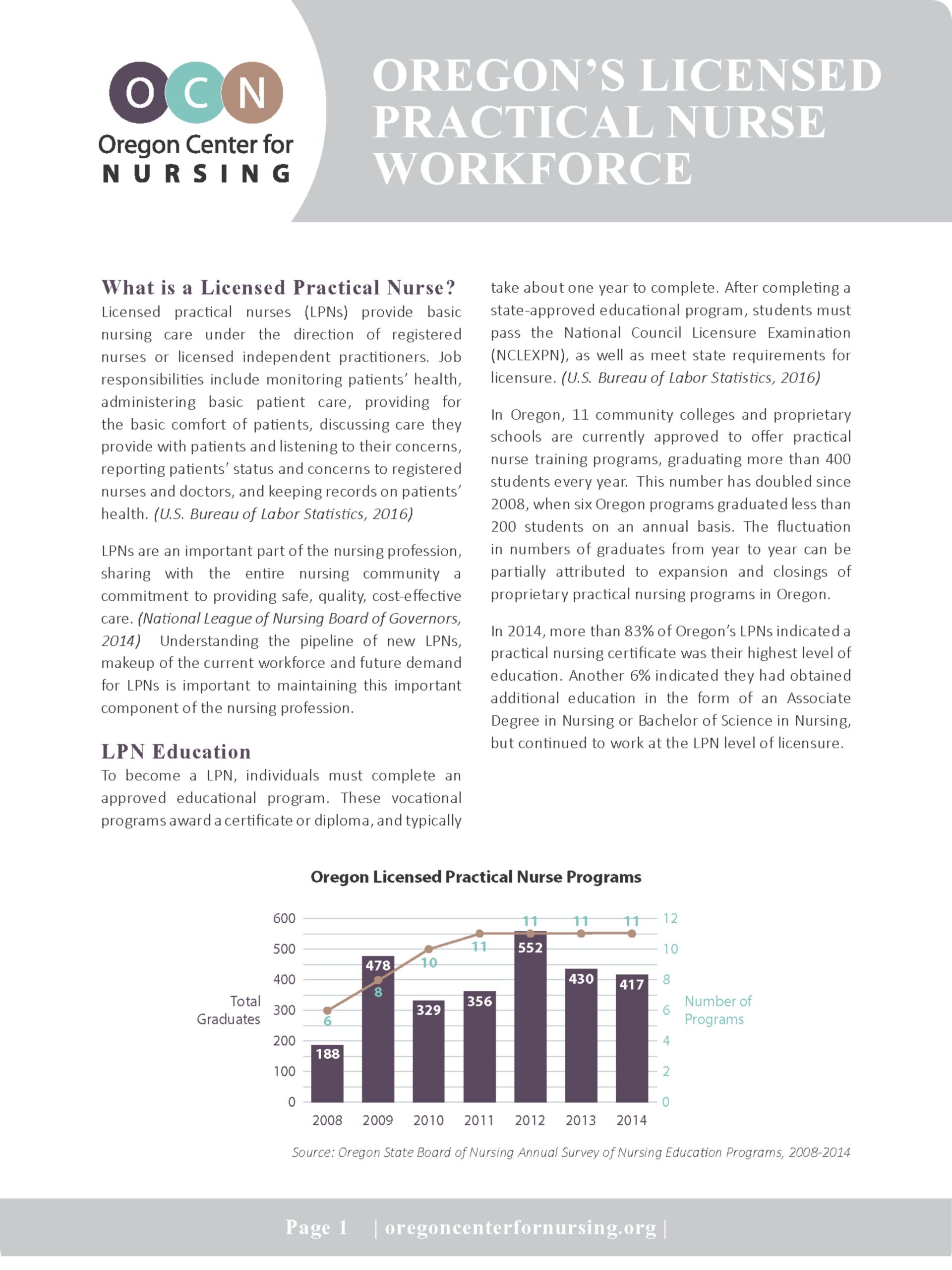Cover page of the 2016 OCN publication “Oregon’s Licensed Practical Nurse Workforce.”