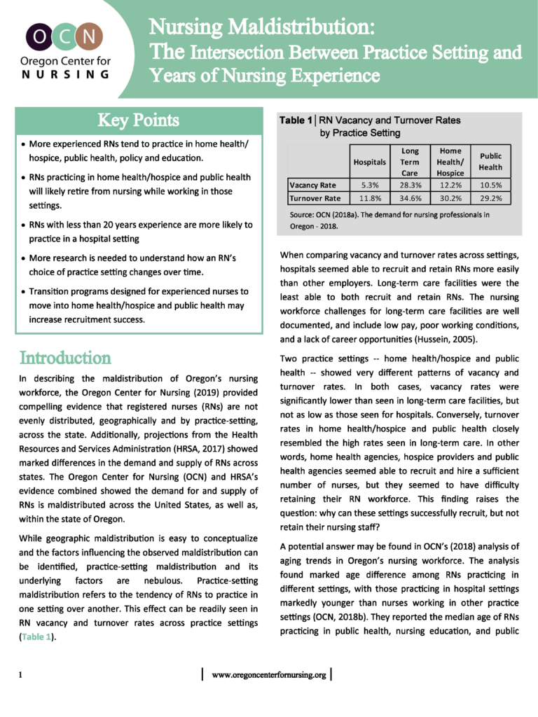 Cover image of the 2020 OCN report on nursing maldistribution by practice setting and experience.